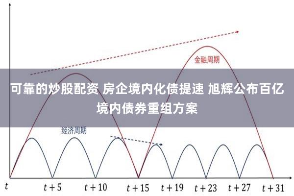 可靠的炒股配资 房企境内化债提速 旭辉公布百亿境内债券重组方案