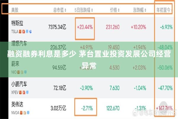融资融券利息是多少 茅台置业投资发展公司经营异常