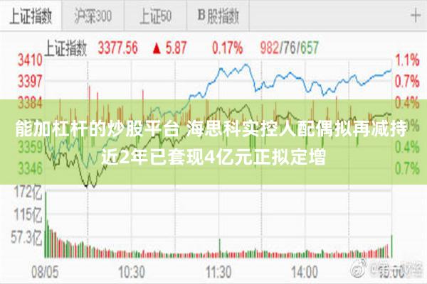 能加杠杆的炒股平台 海思科实控人配偶拟再减持 近2年已套现4亿元正拟定增