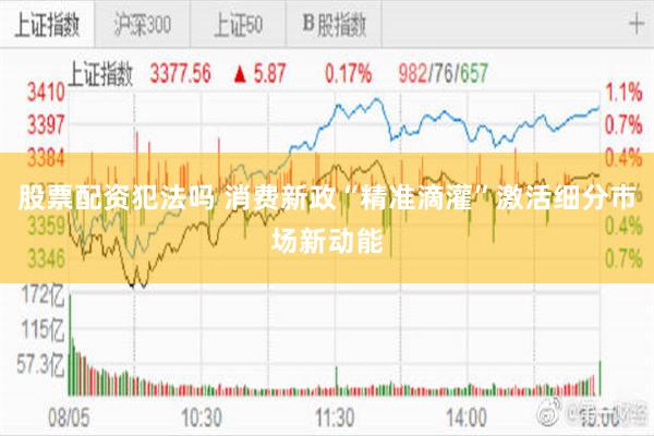 股票配资犯法吗 消费新政“精准滴灌”激活细分市场新动能